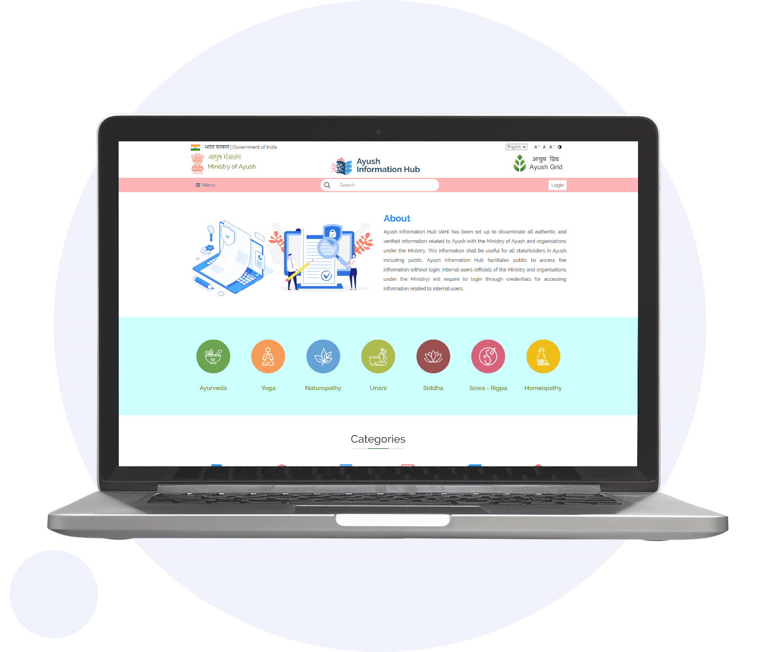 Ayush Information Hub (AIH)